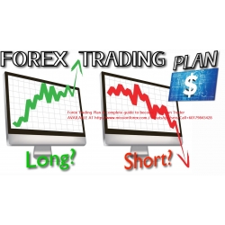 Forex Trading Plan A complete guide to become your own Trader 